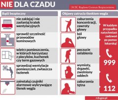 NIE DLA CZADU